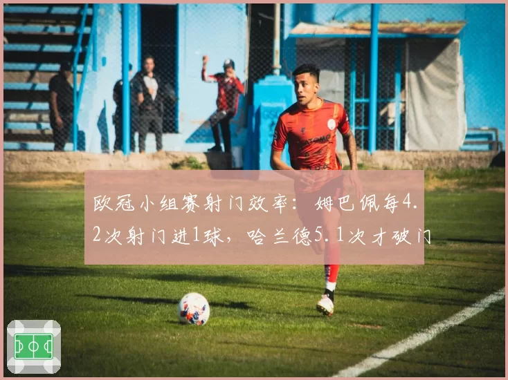 欧冠小组赛射门效率：姆巴佩每4.2次射门进1球，哈兰德5.1次才破门